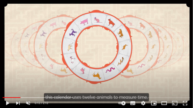 Animales de zodiaco año nuevo lunar en inglés